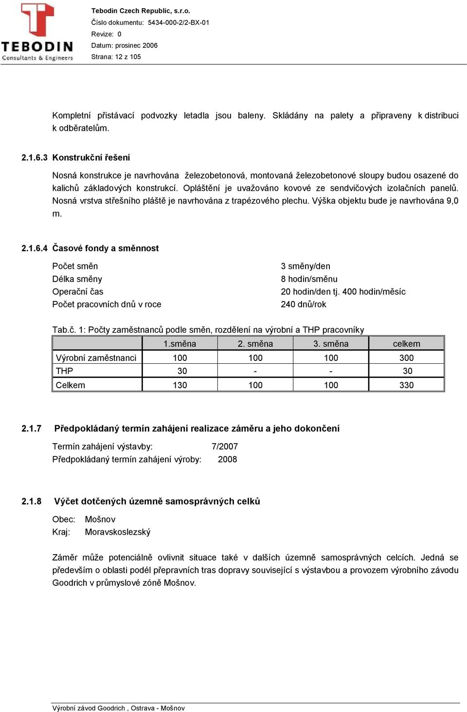 Opláštění je uvažováno kovové ze sendvičových izolačních panelů. Nosná vrstva střešního pláště je navrhována z trapézového plechu. Výška objektu bude je navrhována 9,0 m. 2.1.6.