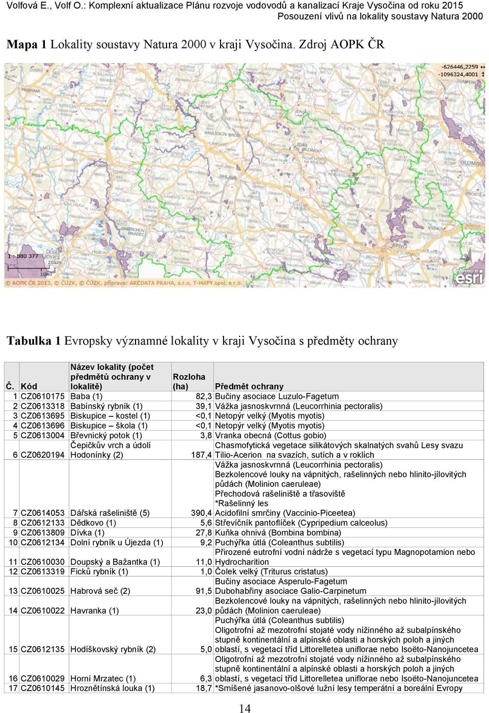 rybník (1) Biskupice kostel (1) Biskupice škola (1) Břevnický potok (1) Čepičkův vrch a údolí Hodonínky (2) Dářská rašeliniště (5) Dědkovo (1) Dívka (1) Dolní rybník u Újezda (1) Rozloha (ha) 82,3