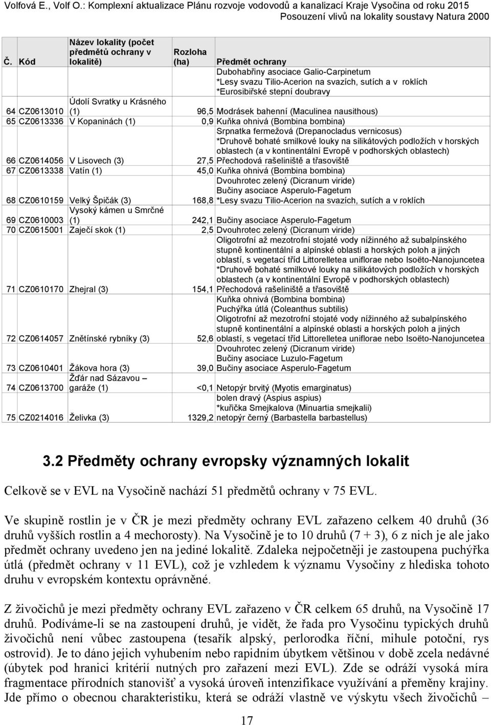 garáže (1) 75 CZ0214016 Želivka (3) Rozloha (ha) Předmět ochrany Dubohabřiny asociace Galio-Carpinetum *Lesy svazu Tilio-Acerion na svazích, sutích a v roklích *Eurosibiřské stepní doubravy 96,5