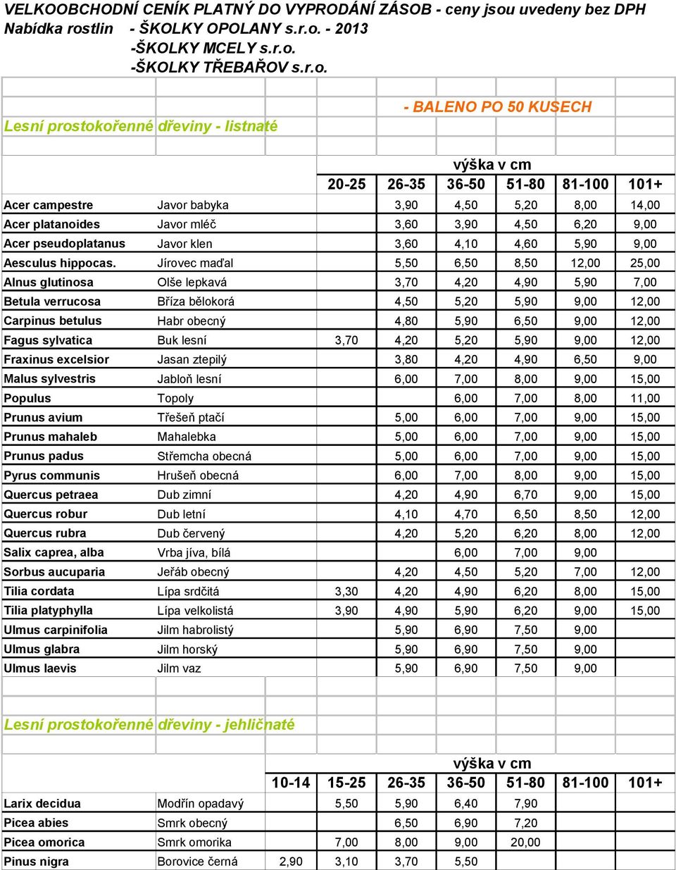 Quercus rubra Salix caprea, alba Sorbus aucuparia Tilia cordata Tilia platyphylla Ulmus carpinifolia Ulmus glabra Ulmus laevis výška v cm 20-25 26-35 36-50 51-80 81-100 101+ Javor babyka 3,90 4,50