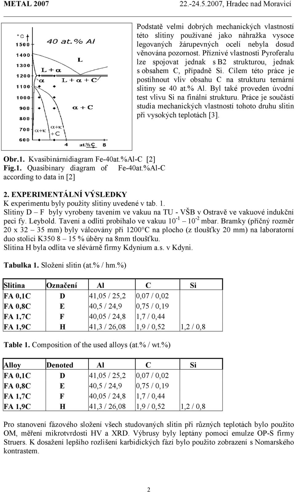 Byl také proveden úvodní test vlivu Si na finální strukturu. Práce je součástí studia mechanických vlastností tohoto druhu slitin při vysokých teplotách [3]. Obr.1. Kvasibinárnídiagram Fe-40at.