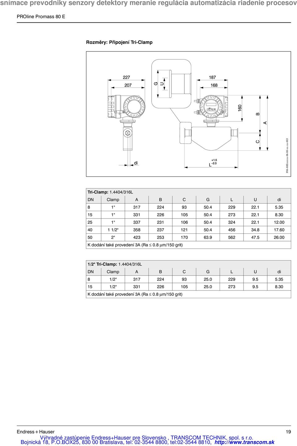 60 50 2" 423 253 170 63.9 562 47.5 26.00 K dodání také provedení 3A (Ra 0.8 µm/150 grit) 1/2" Tri-Clamp: 1.