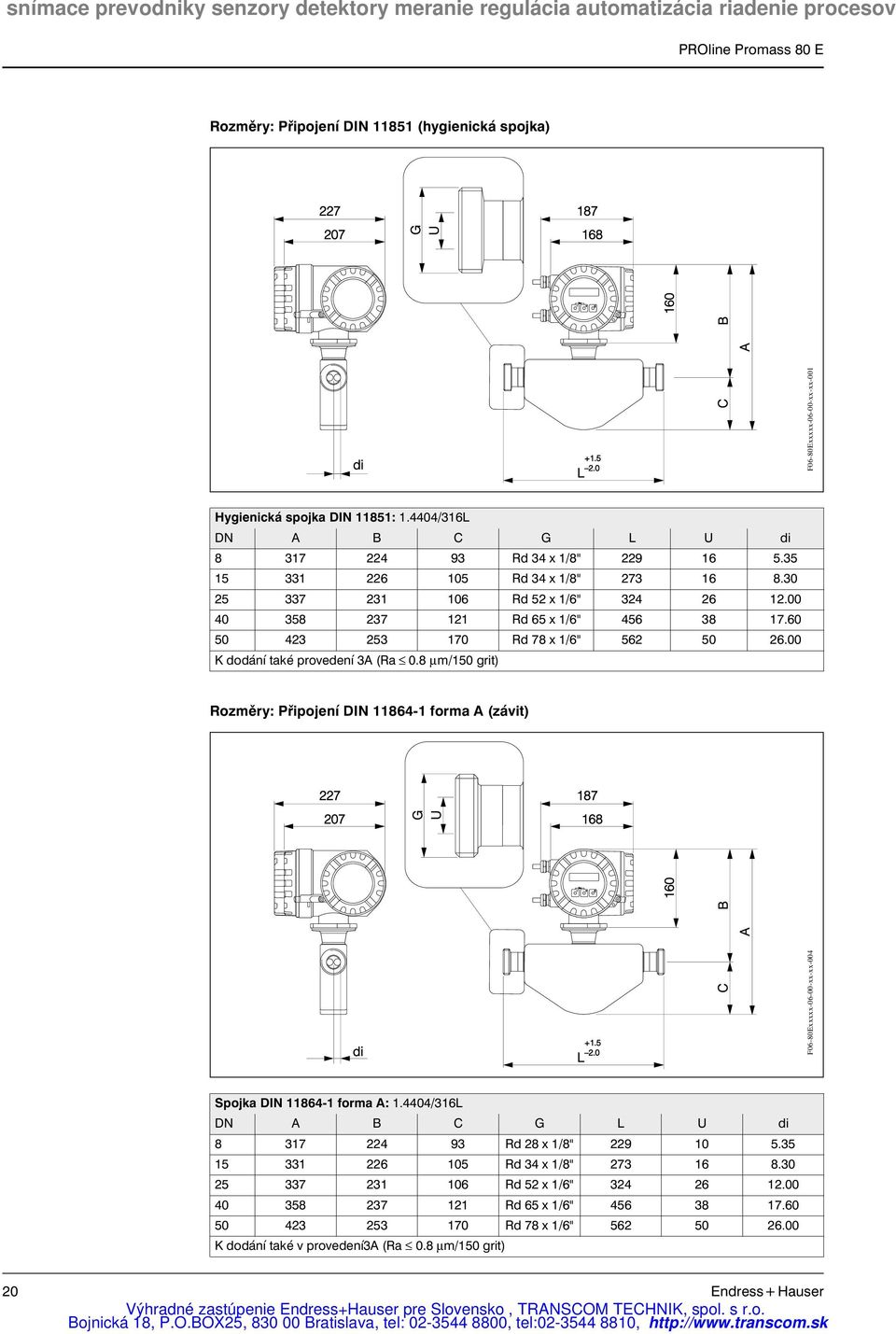 00 K dodání také provedení 3A (Ra 0.8 µm/150 grit) Rozměry: Připojení DIN 11864-1 forma A (závit) F06-80Exxxxx-06-00-xx-xx-004 Spojka DIN 11864-1 forma A: 1.