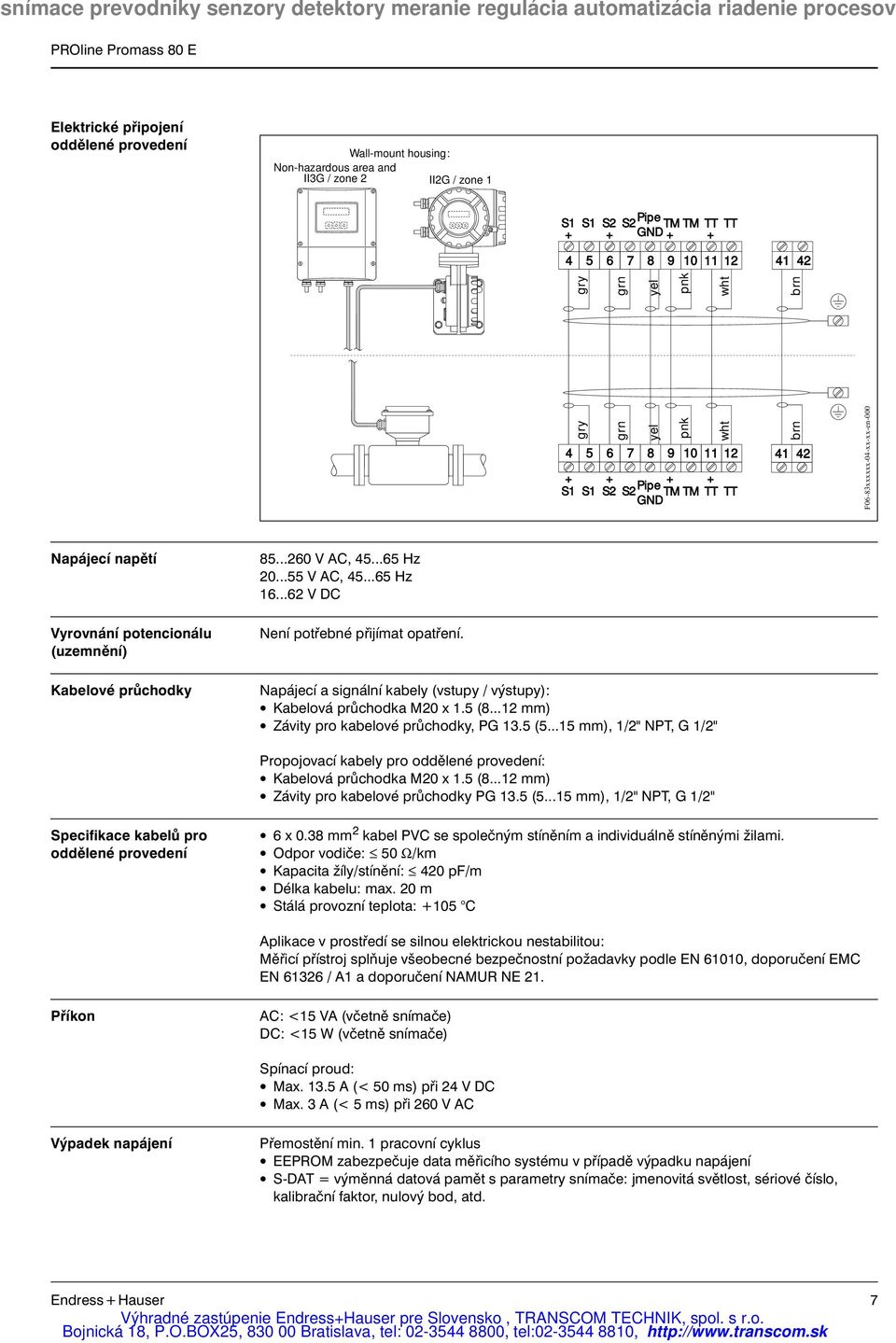 ..260 V AC, 45...65 Hz 20...55 V AC, 45...65 Hz 16...62 V DC Není potřebné přijímat opatření. Napájecí a signální kabely (vstupy / výstupy): Kabelová průchodka M20 x 1.5 (8.