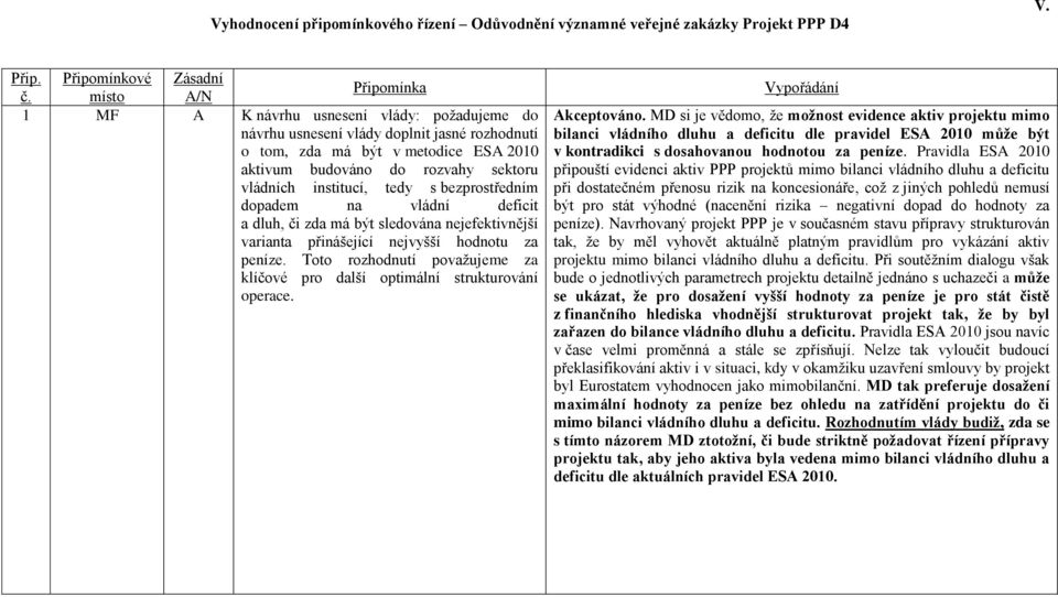 institucí, tedy s bezprostředním dopadem na vládní deficit a dluh, či zda má být sledována nejefektivnější varianta přinášející nejvyšší hodnotu za peníze.