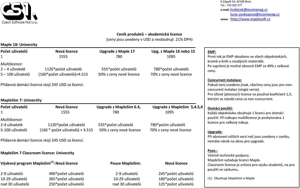 z Maple 16 nebo 15 1 1555 780 1095 2 4 uživatelé 1120*počet uživatelů 555*počet uživatelů 780*počet uživatelů 5 100 uživatelů (160*počet uživatelů)+4.