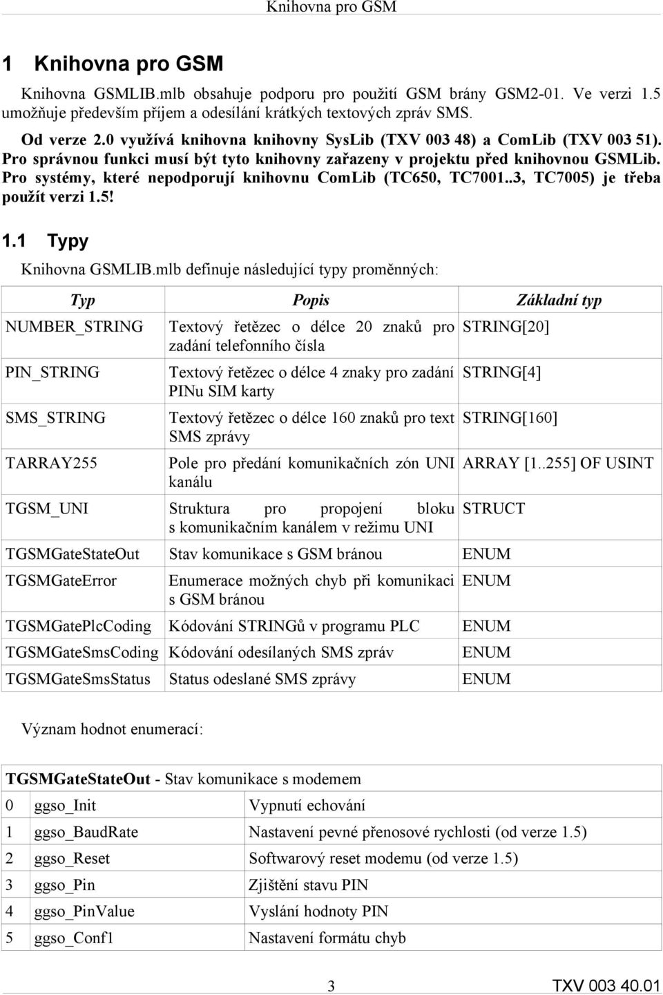 Pro systémy, které nepodporují knihovnu ComLib (TC650, TC7001..3, TC7005) je třeba použít verzi 1.5! 1.1 Typy Knihovna GSMLIB.