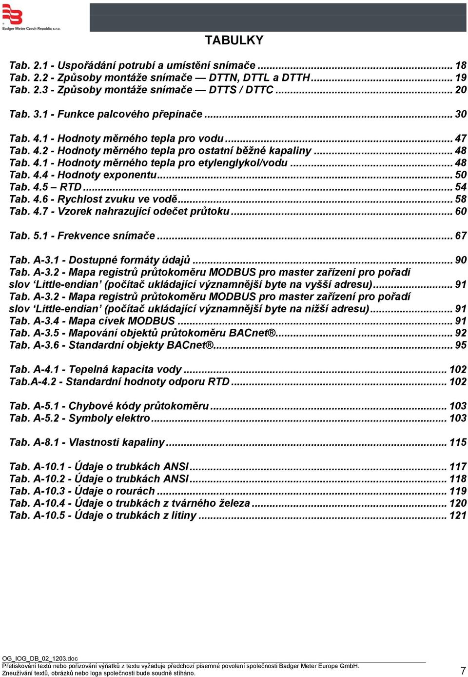 .. 48 Tab. 4.4 - Hodnoty exponentu... 50 Tab. 4.5 RTD... 54 Tab. 4.6 - Rychlost zvuku ve vodě... 58 Tab. 4.7 - Vzorek nahrazující odečet průtoku... 60 Tab. 5.1 - Frekvence snímače... 67 Tab. A-3.