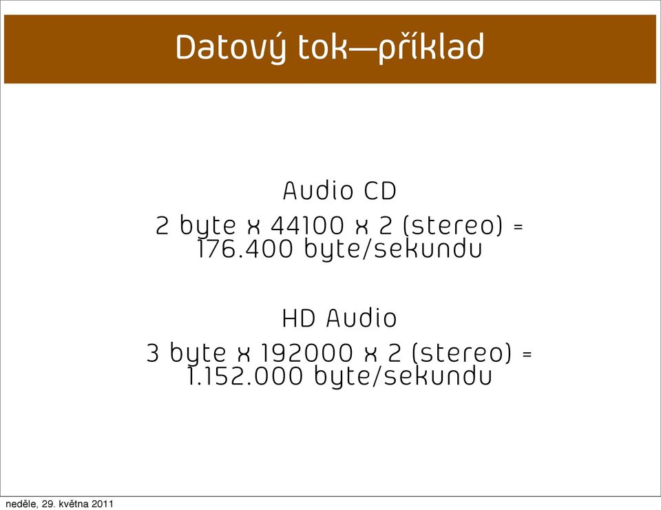 400 byte/sekundu HD Audio 3 byte x