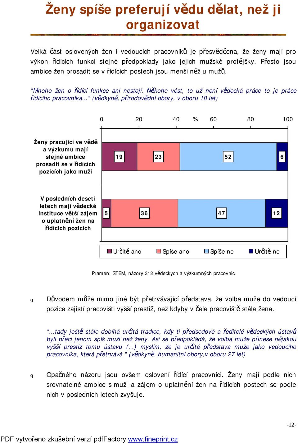 .." (vědkyně, přírodovědní obory, v oboru 18 let) 0 20 40 % 60 80 100 Ženy pracující ve vědě a výzkumu mají stejné ambice prosadit se v řídících pozicích jako muži 19 23 52 6 V posledních deseti