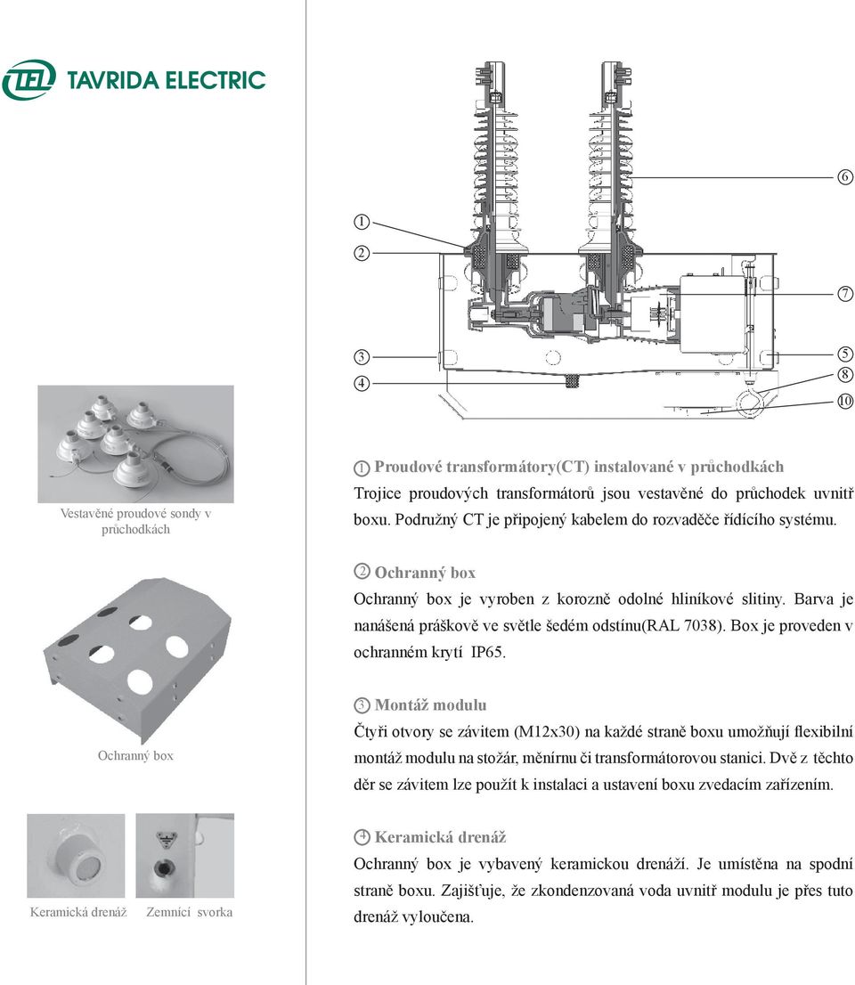 Box je proveden v ochranném krytí IP65.