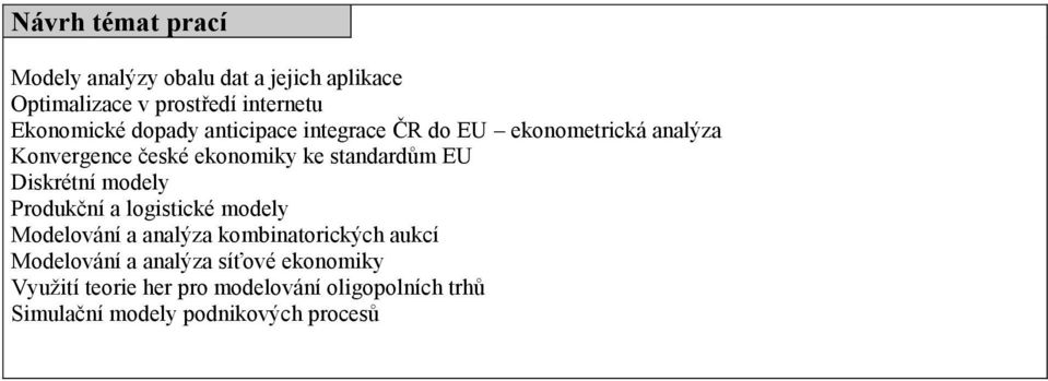 Diskrétní modely Produkční a logistické modely Modelování a analýza kombinatorických aukcí Modelování a