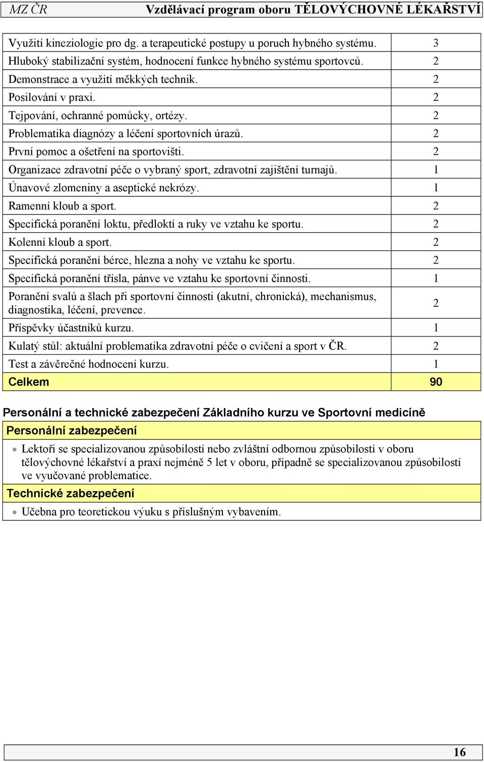 Organizace zdravotní péče o vybraný sport, zdravotní zajištění turnajů. Únavové zlomeniny a aseptické nekrózy. Ramenní kloub a sport. Specifická poranění loktu, předloktí a ruky ve vztahu ke sportu.