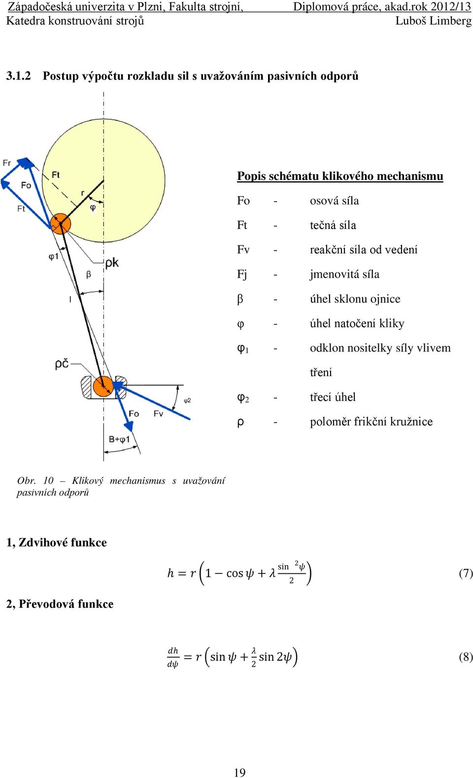 nositelky síly vlivem tření φ 2 - třecí úhel ρ - poloměr frikční kružnice Obr.