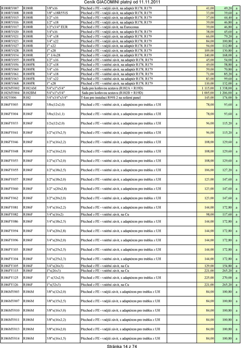 Přechod z FE - vnější závit, na Euroconus 39,00 46,80 a R180RY020 R180R 3/4"x16 Přechod z FE - vnější závit, na adaptér R178, R179 38,00 45,60 a R180RY021 R180R 3/4" x18 Přechod z FE - vnější závit,