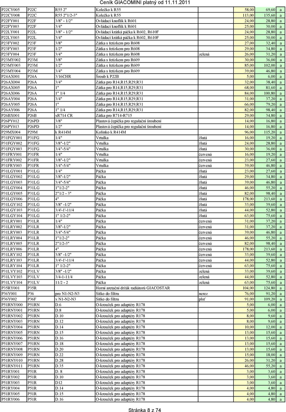 s řetízkem pro R608 27,00 32,40 a P23FY003 P23F 1/2" Zátka s řetízkem pro R608 29,00 34,80 a P23FY004 P23F 3/4" Zátka s řetízkem pro R608 zelená 26,00 31,20 a P23MY002 P23M 3/8" Zátka s řetízkem pro