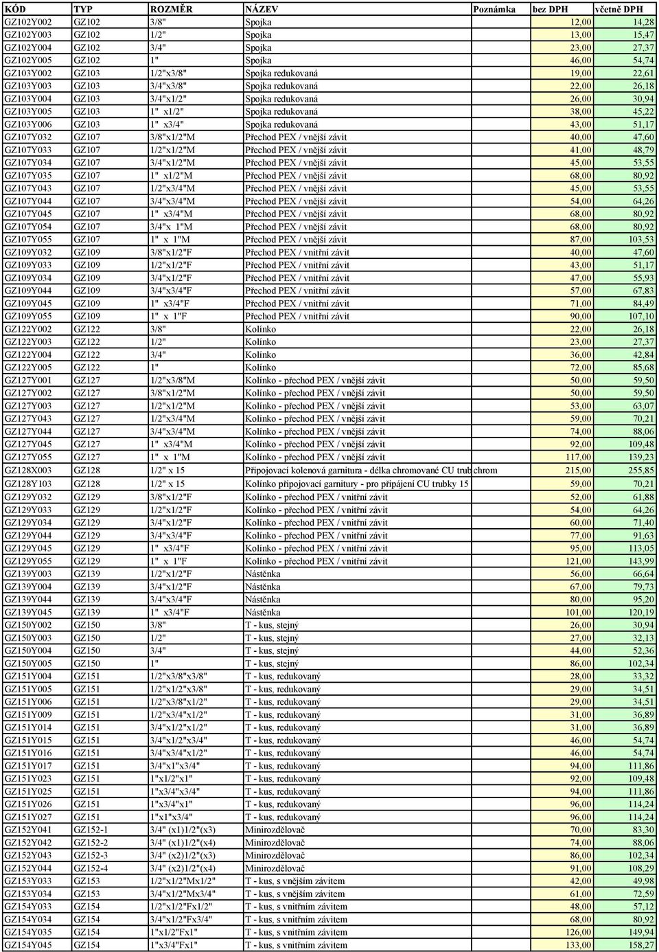 GZ103 1" x3/4" Spojka redukovaná 43,00 51,17 GZ107Y032 GZ107 3/8"x1/2"M Přechod PEX / vnější závit 40,00 47,60 GZ107Y033 GZ107 1/2"x1/2"M Přechod PEX / vnější závit 41,00 48,79 GZ107Y034 GZ107