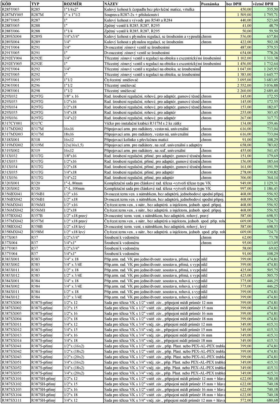 Kulový kohout s plynulou regulací, se šroubením a vypouštěchrom 536,00 637,84 R289X004 R289 3/4" Kulový kohout s plynulou regulací, se šroubením chrom 422,00 502,18 R291Y004 R291 3/4" Dvoucestný