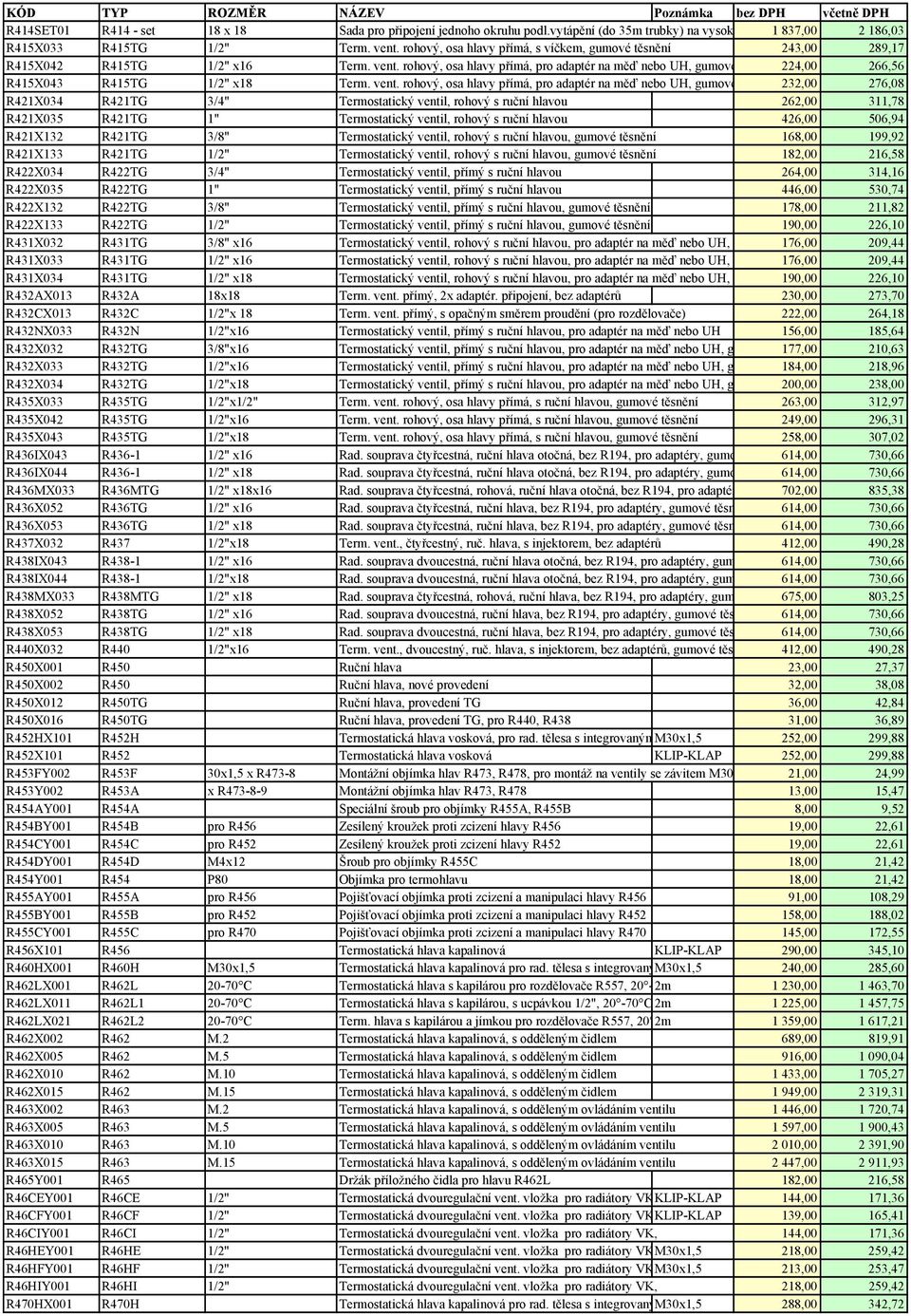 rohový, osa hlavy přímá, pro adaptér na měď nebo UH, gumové 224,00 266,56 R415X043 R415TG 1/2" x18 Term. vent.