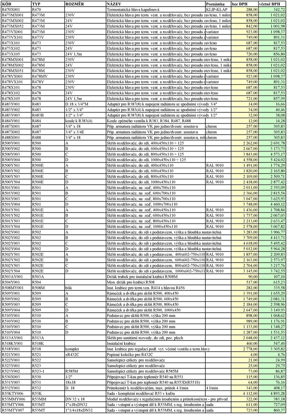 a rozdělovače, bez proudu zavřeno, 1 mikro 858,00 1 021,02 R473MX052 R473M 24V Elektrická hlava pro term. vent.