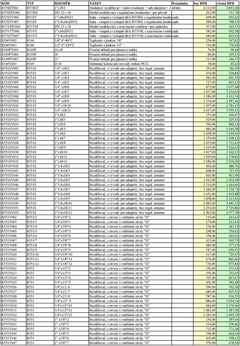 589,00 700,91 R53VMY006 R53VM DN 32 x 18 Modul rozdělovače s uzavíracím ventilem - pro zpátečku 307,00 365,33 R53VTY006 R53VT 1"x18xDN32 Sada - vstupní a výstupní díl k R53VM, s uzavíracím