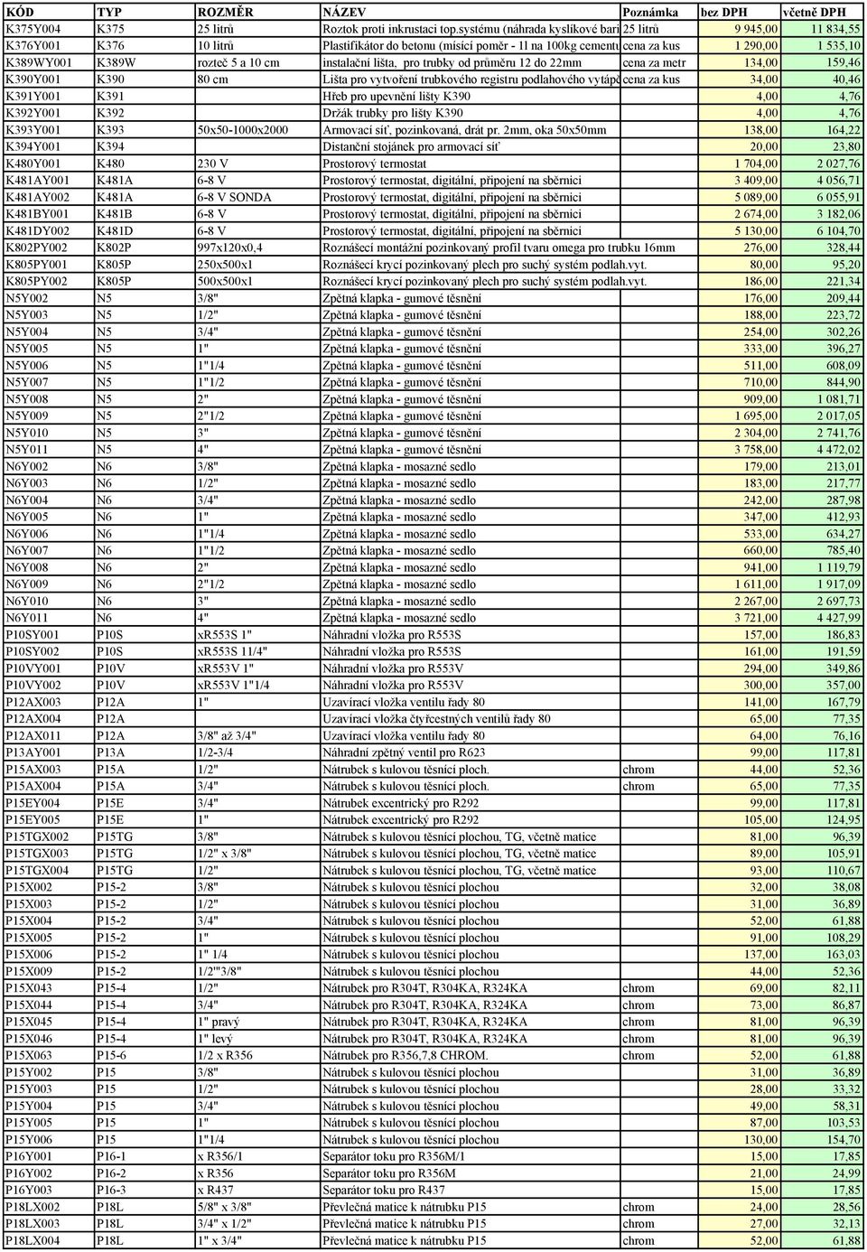 10 cm instalační lišta, pro trubky od průměru 12 do 22mm cena za metr 134,00 159,46 K390Y001 K390 80 cm Lišta pro vytvoření trubkového registru podlahového vytápěcena za kus 34,00 40,46 K391Y001 K391