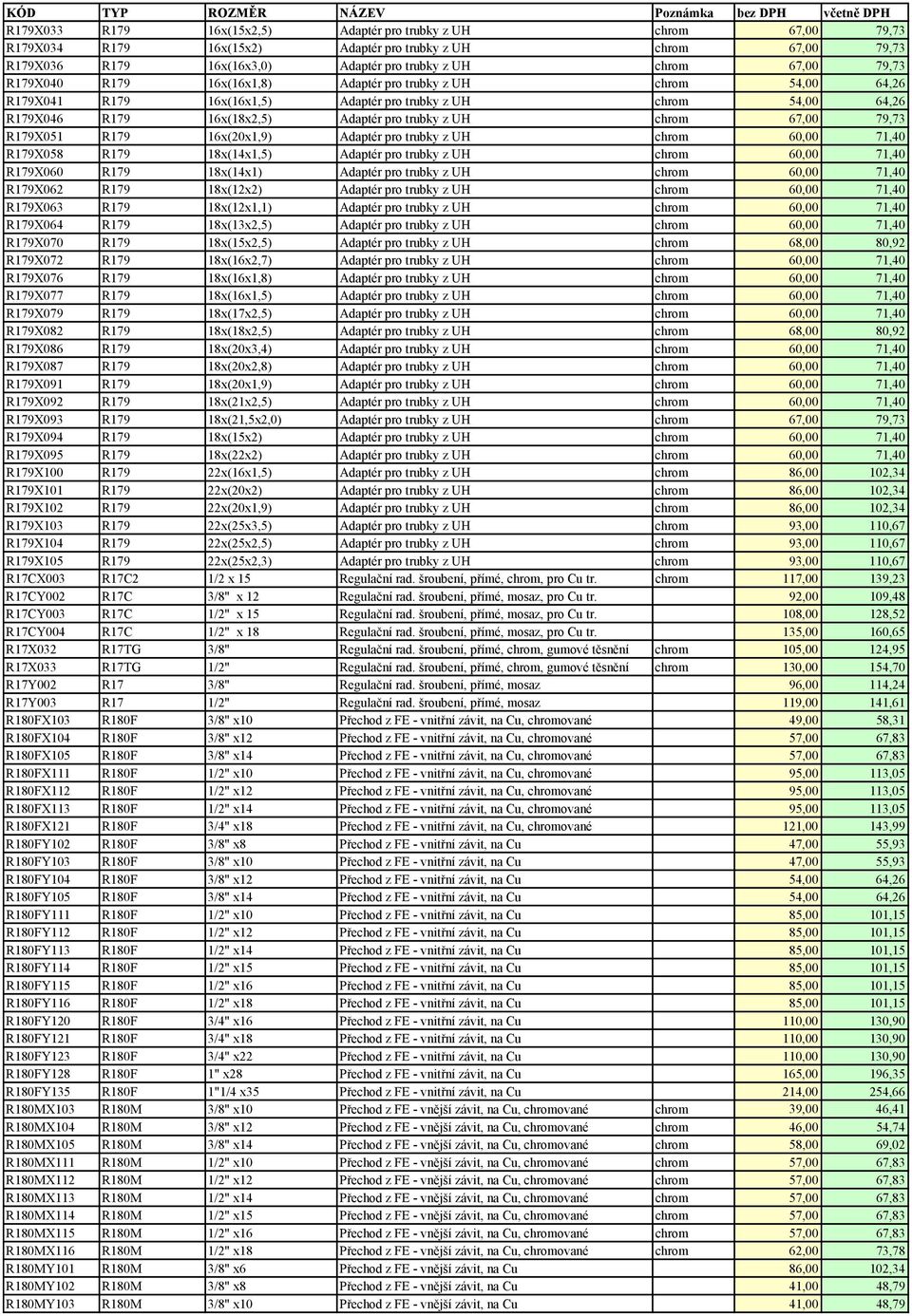 67,00 79,73 R179X051 R179 16x(20x1,9) Adaptér pro trubky z UH chrom 60,00 71,40 R179X058 R179 18x(14x1,5) Adaptér pro trubky z UH chrom 60,00 71,40 R179X060 R179 18x(14x1) Adaptér pro trubky z UH