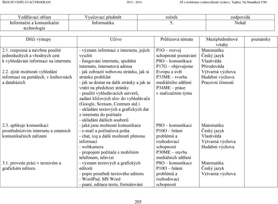 internetu, spuštění P8O komunikace Vlastivěda internetu, internetová adresa P17G objevujeme Přírodověda - jak zobrazit webovou stránku, jak si Evropu a svět Výtvarná výchova stránku prohlížet P33ME