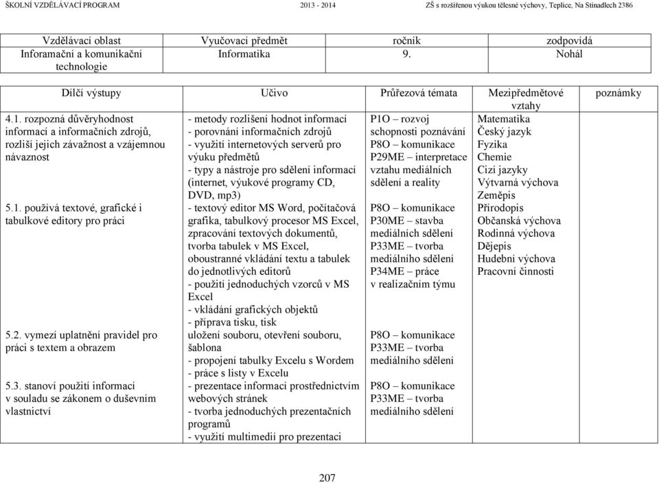 - využití internetových serverů pro P8O komunikace Fyzika výuku předmětů P29ME interpretace Chemie - typy a nástroje pro sdělení informací vztahu mediálních Cizí jazyky (internet, výukové programy