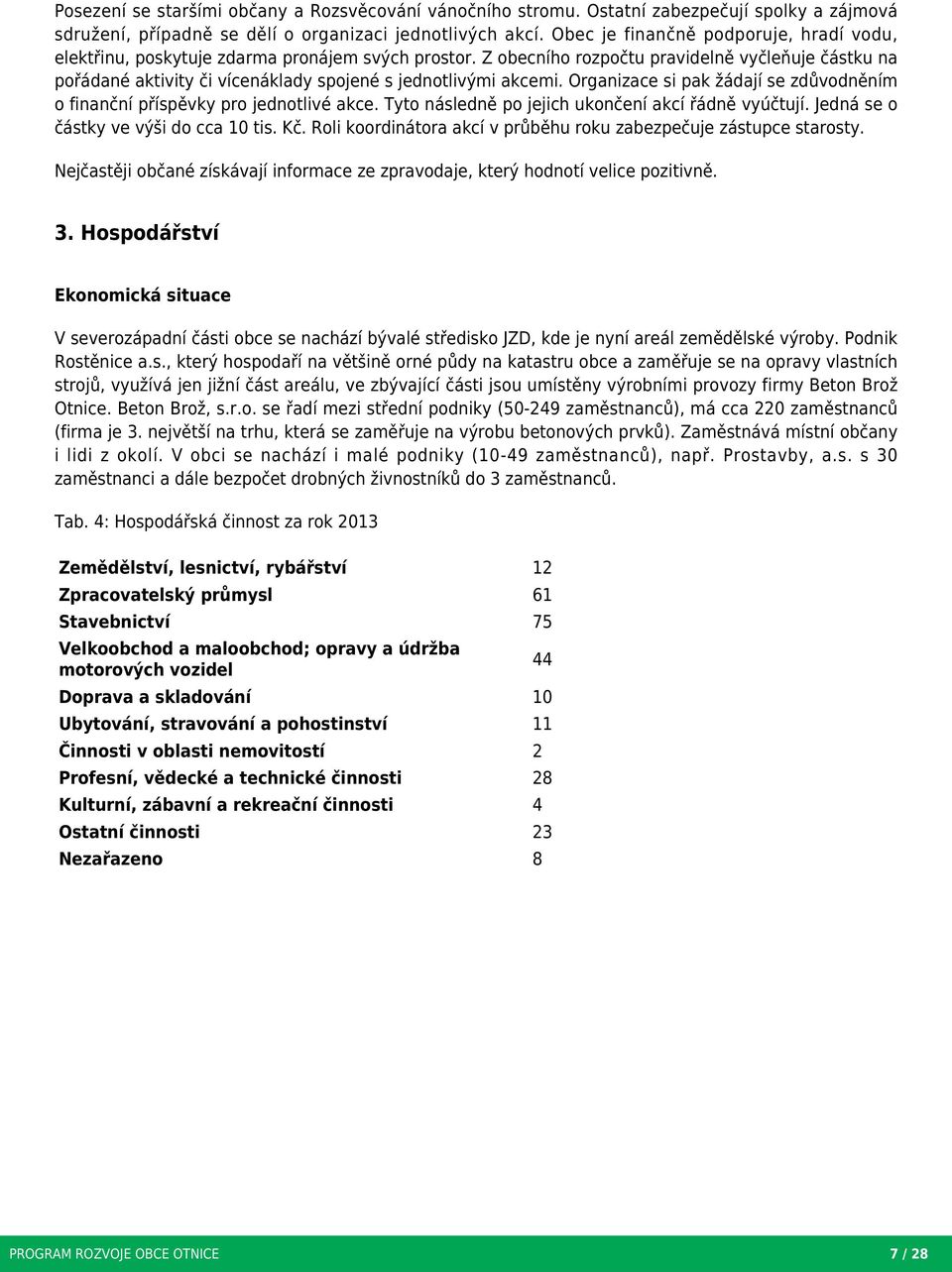 Z ního rozpočtu pravidelně vyčleňuje částku na pořádané aktivity či vícenáklady spojené s jednotlivými akcemi. Organizace si pak žádají se zdůvodněním o finanční příspěvky pro jednotlivé akce.