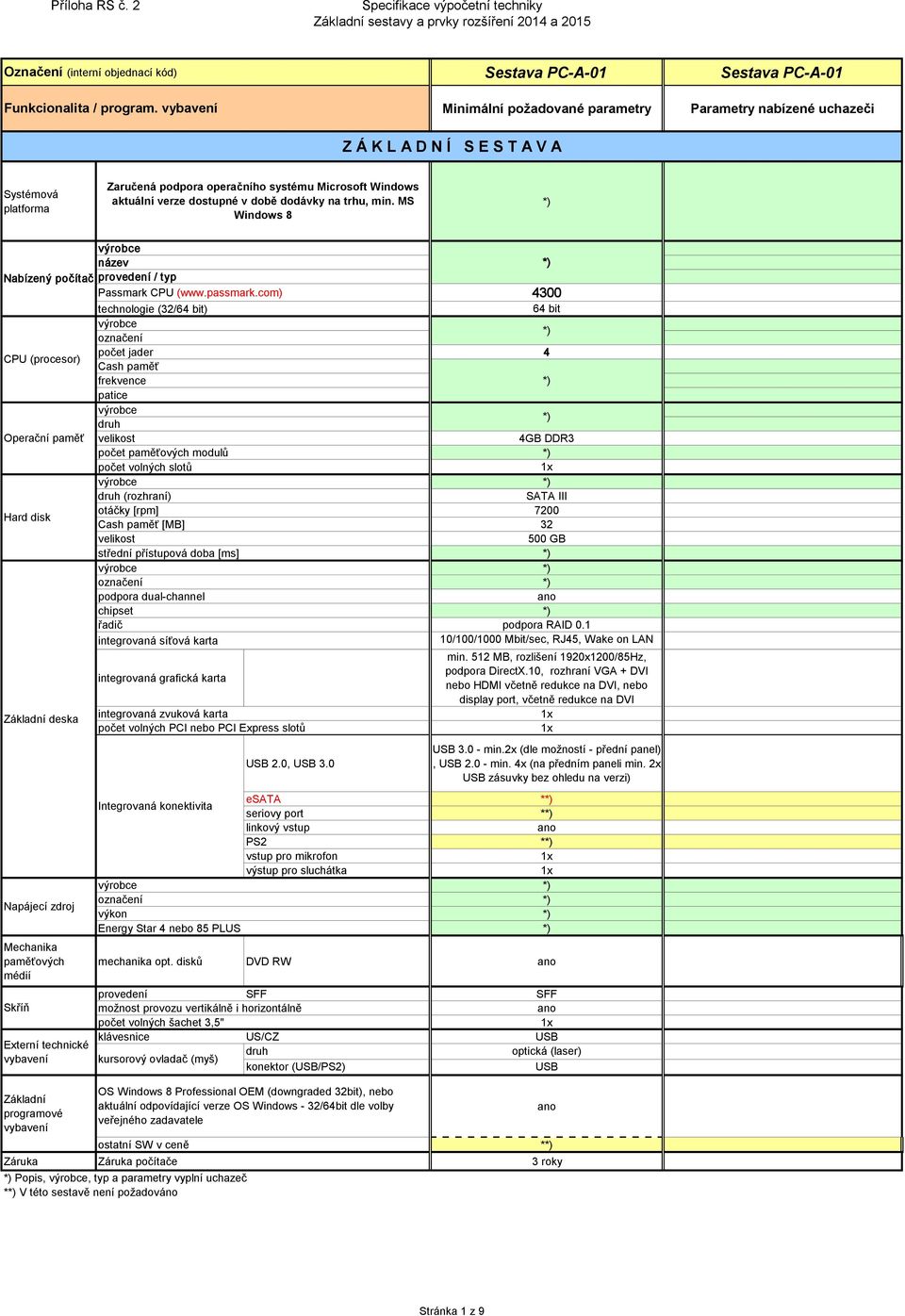 MS Windows 8 Nabízený počítač CPU (procesor) Operační paměť Základní deska Napájecí zdroj Mechanika Skříň Základní programové název Passmark CPU (www.passmark.