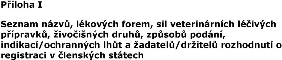 druhů, způsobů podání, indikací/ochranných lhůt a