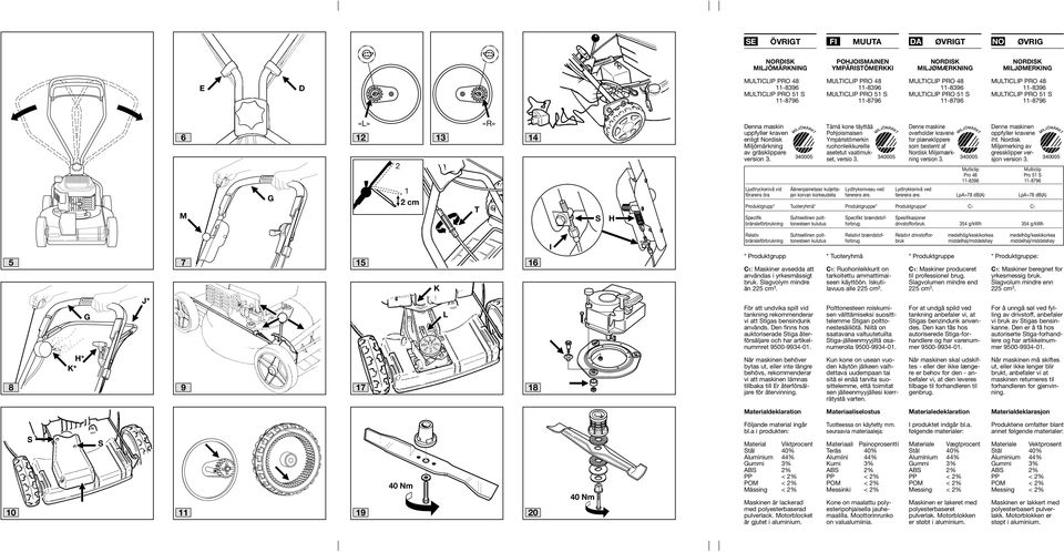 H Denna maskin uppfyller kraven enligt Nordisk Miljömärkning av gräsklippare version 3. 340005 Tämä kone täyttää Pohjoismaisen Ympäristömerkin ruohonleikkureille asetetut vaatimukset, versio 3.