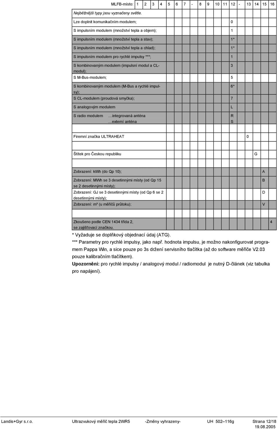 modulem pro rychlé impulsy ***; 1 S kombinovaným modulem (impulsní modul a CLmodul); 3 S M-Bus-modulem; 5 S kombinovaným modulem (M-Bus a rychlé impulsy); 6* S CL-modulem (proudová smyčka); 7 S