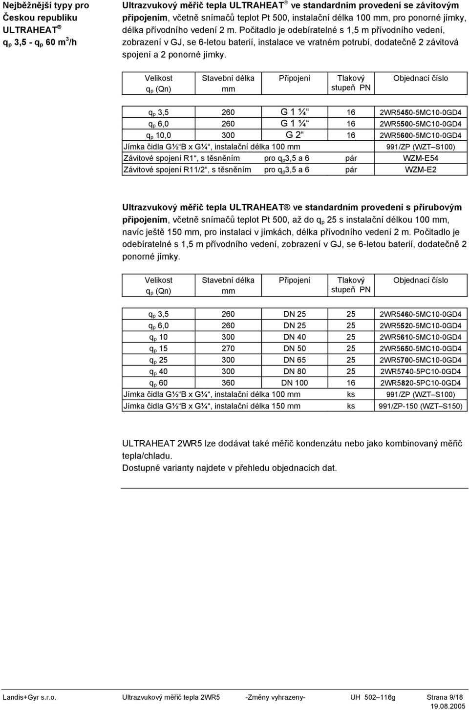 Počitadlo je odebíratelné s 1,5 m přívodního vedení, zobrazení v GJ, se 6-letou baterií, instalace ve vratném potrubí, dodatečně 2 závitová spojení a 2 ponorné jímky.