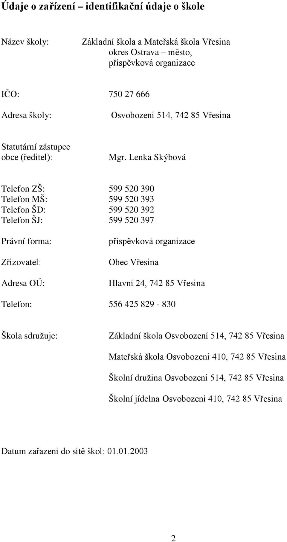 Lenka Skýbová Telefon ZŠ: 599 520 390 Telefon MŠ: 599 520 393 Telefon ŠD: 599 520 392 Telefon ŠJ: 599 520 397 Právní forma: Zřizovatel: Adresa OÚ: příspěvková organizace Obec