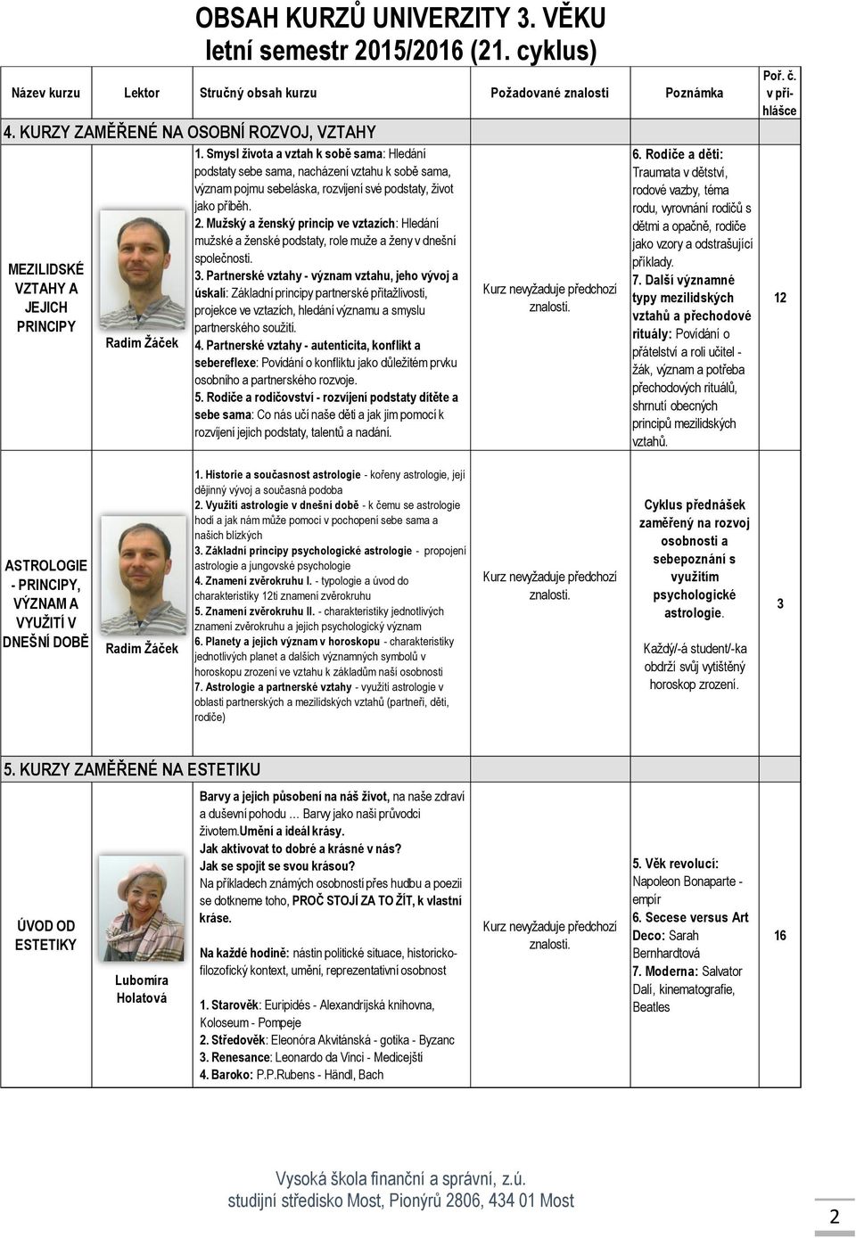 Mužský a ženský princip ve vztazích: Hledání mužské a ženské podstaty, role muže a ženy v dnešní společnosti. 3.