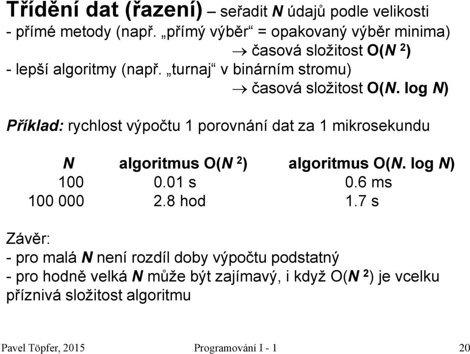 log N) Příklad: rychlost výpočtu 1 porovnání dat za 1 mikrosekundu N algoritmus O(N 2 ) algoritmus O(N. log N) 100 0.01 s 0.