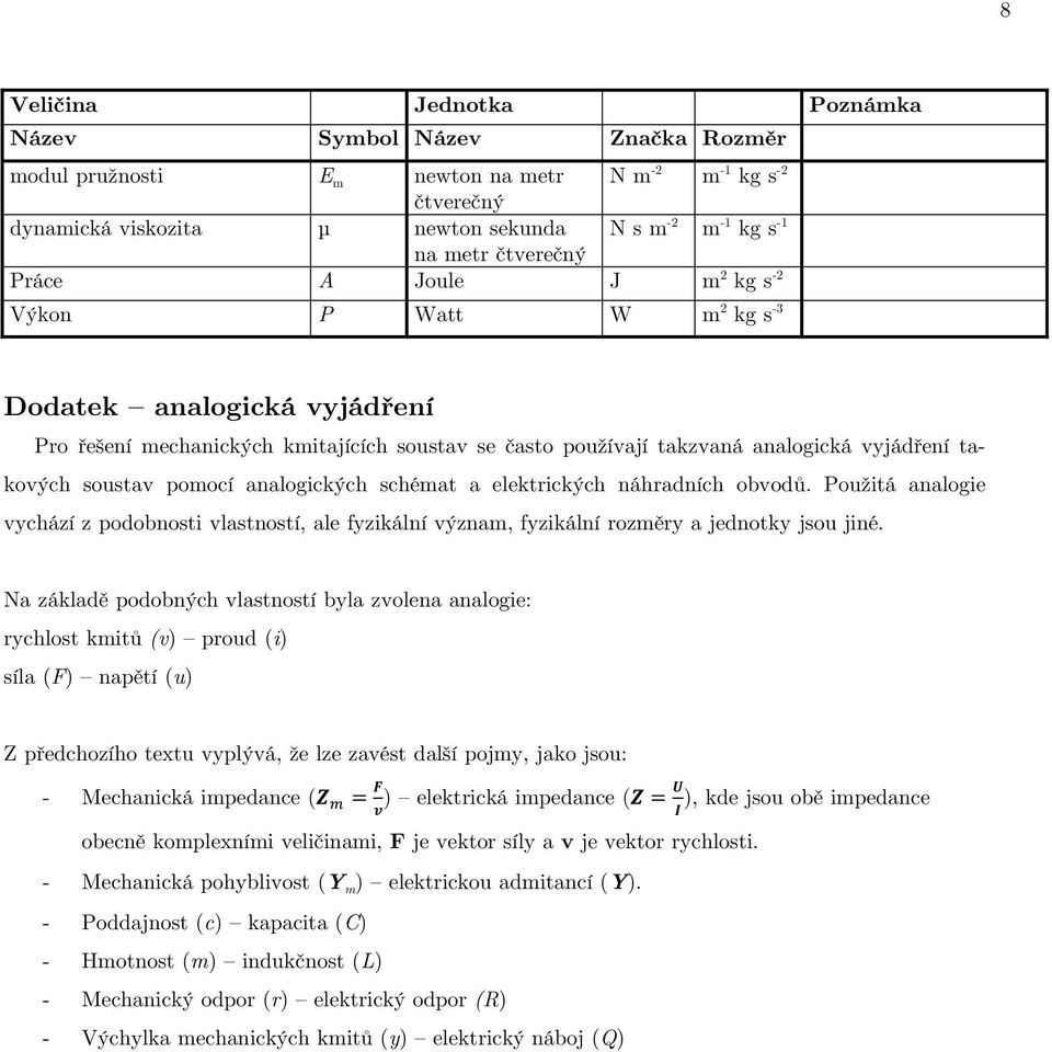 soustav pomocí analogických schémat a elektrických náhradních obvodů. Použitá analogie vychází z podobnosti vlastností, ale fyzikální význam, fyzikální rozměry a jednotky jsou jiné.