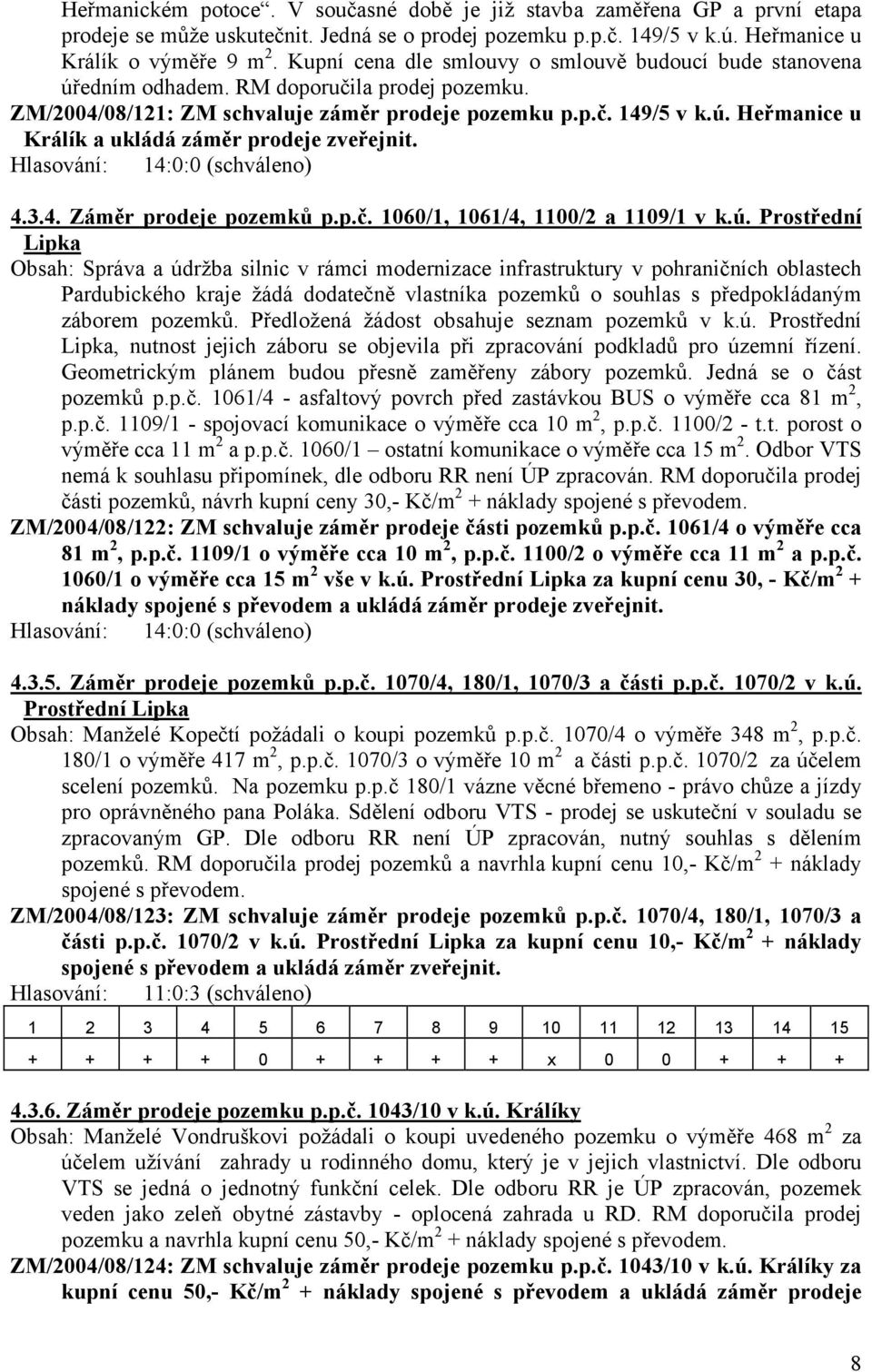 Hlasování: 14:0:0 (schváleno) 4.3.4. Záměr prodeje pozemků p.p.č. 1060/1, 1061/4, 1100/2 a 1109/1 v k.ú.