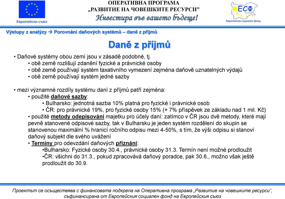 systému daní z příjmů patří zejména: použité daňové sazby: Bulharsko: jednotná sazba 10% platná pro fyzické i právnické osob ČR: pro právnické 19%, pro fyzické osoby 15% (+ 7% příspěvek ze základu