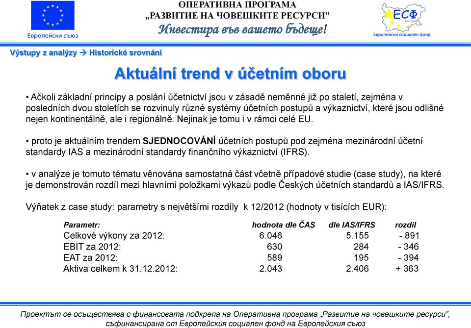 proto je aktuálním trendem SJEDNOCOVÁNÍ účetních postupů pod zejména mezinárodní účetní standardy IAS a mezinárodní standardy finančního výkaznictví (IFRS).