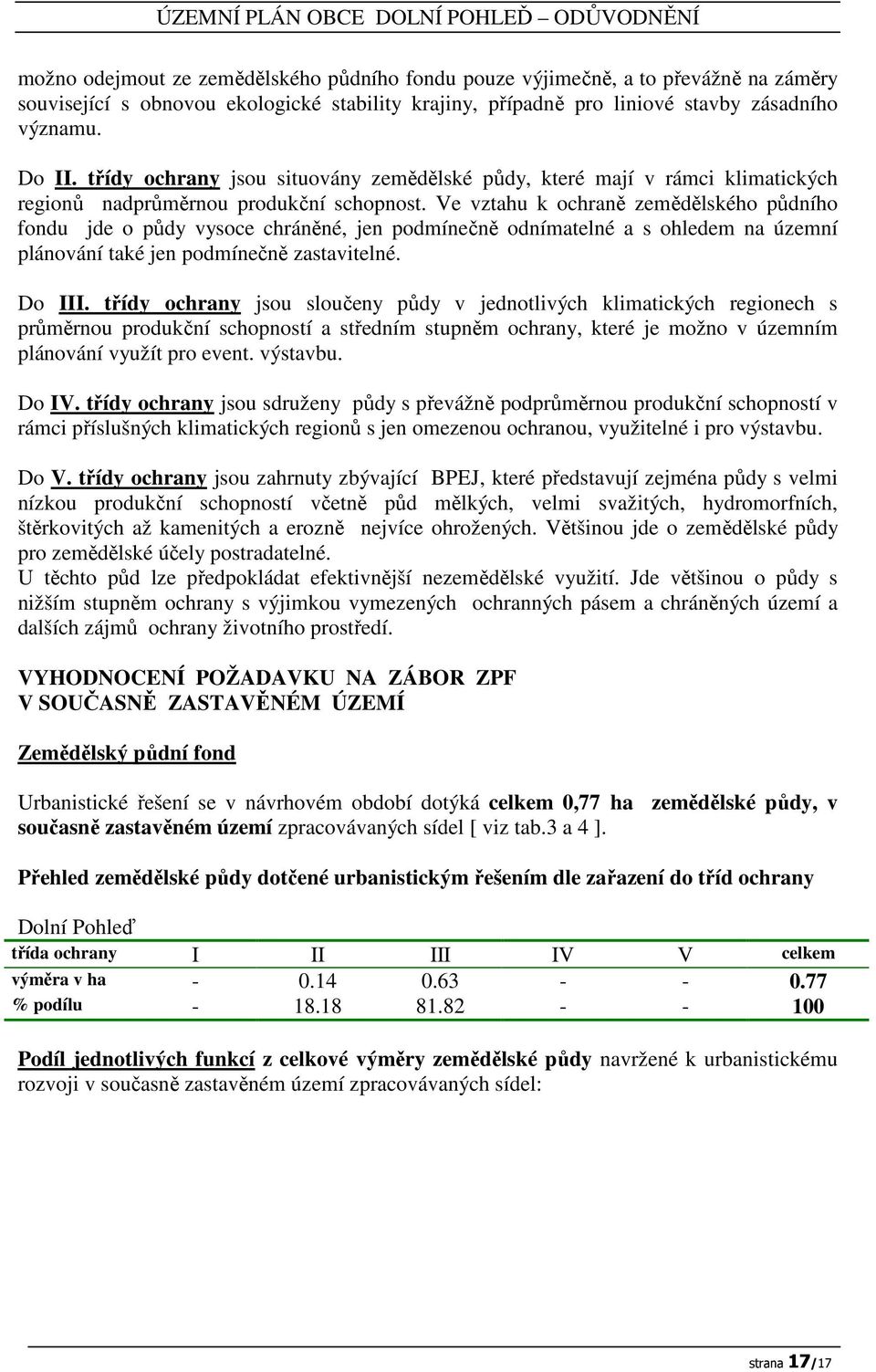 Ve vztahu k ochraně zemědělského půdního fondu jde o půdy vysoce chráněné, jen podmínečně odnímatelné a s ohledem na územní plánování také jen podmínečně zastavitelné. Do III.