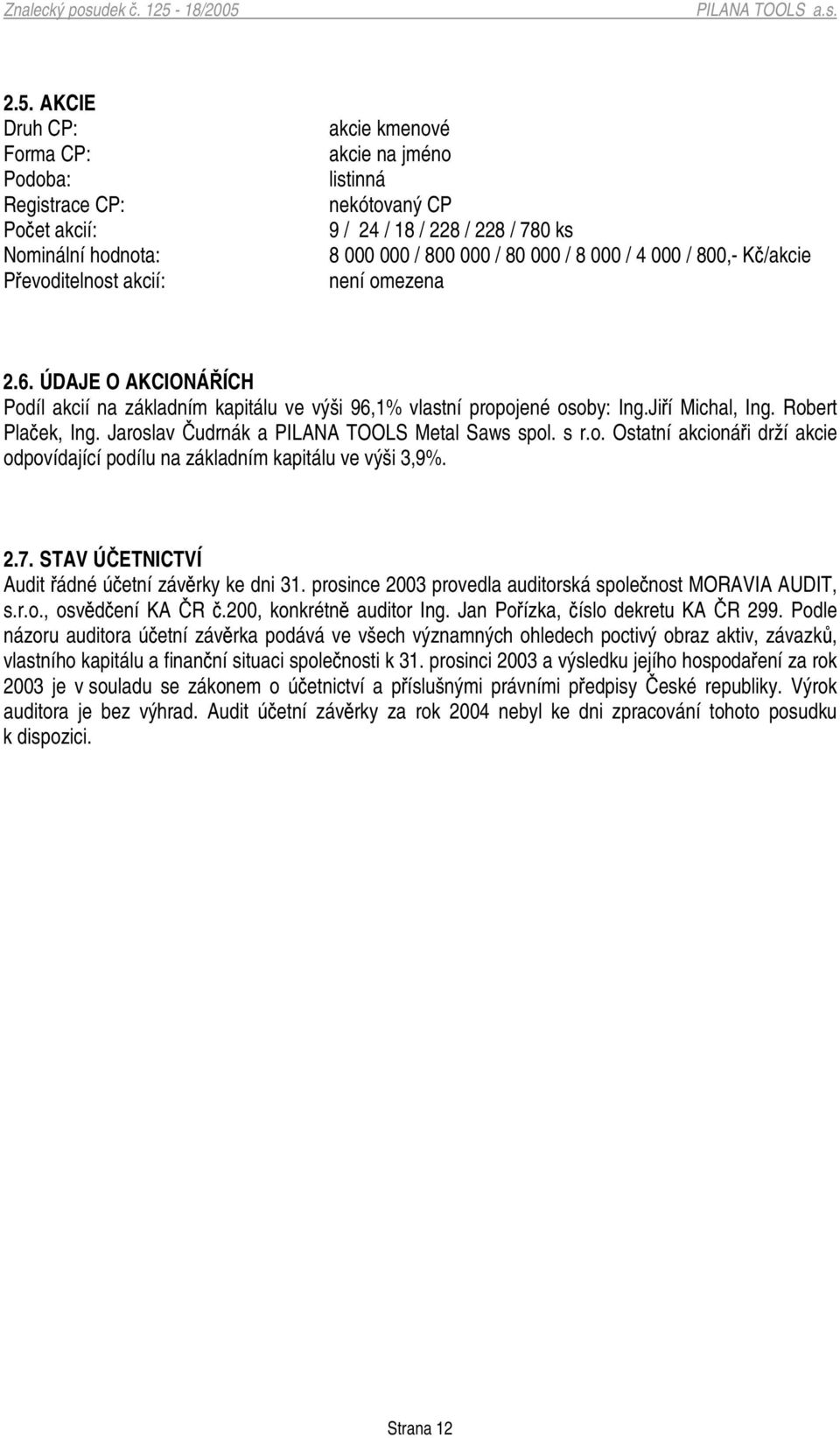 Jaroslav udrnák a PILANA TOOLS Metal Saws spol. s r.o. Ostatní akcionái drží akcie odpovídající podílu na základním kapitálu ve výši 3,9%. 2.7. STAV ÚETNICTVÍ Audit ádné úetní závrky ke dni 31.
