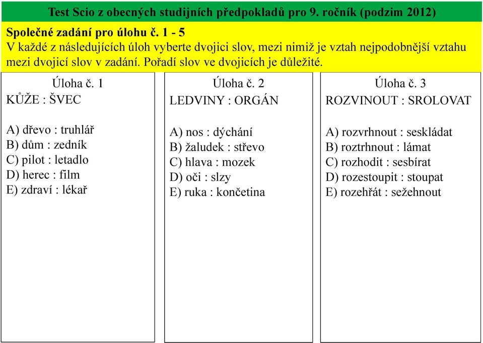 Pořadí slov ve dvojicích je důležité. Úloha č. 1 KŮŽE : ŠVEC Úloha č. 2 LEDVINY : ORGÁN Úloha č.