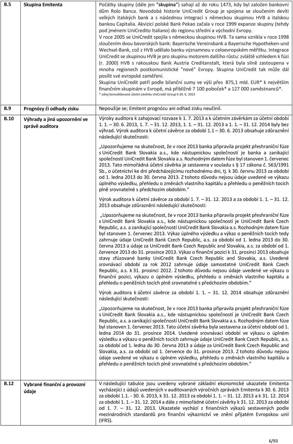 Akvizicí polské Bank Pekao začala v roce 1999 expanze skupiny (tehdy pod jménem UniCredito Italiano) do regionu střední a východní Evropy. V roce 2005 se UniCredit spojila s německou skupinou HVB.