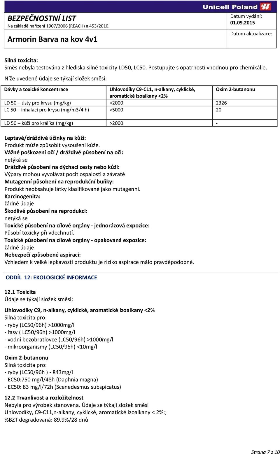 inhalací pro krysu (mg/m3/4 h) >5000 20 LD 50 kůží pro králíka (mg/kg) >2000 - Leptavé/dráždivé účinky na kůži: Produkt může způsobit vysoušení kůže.