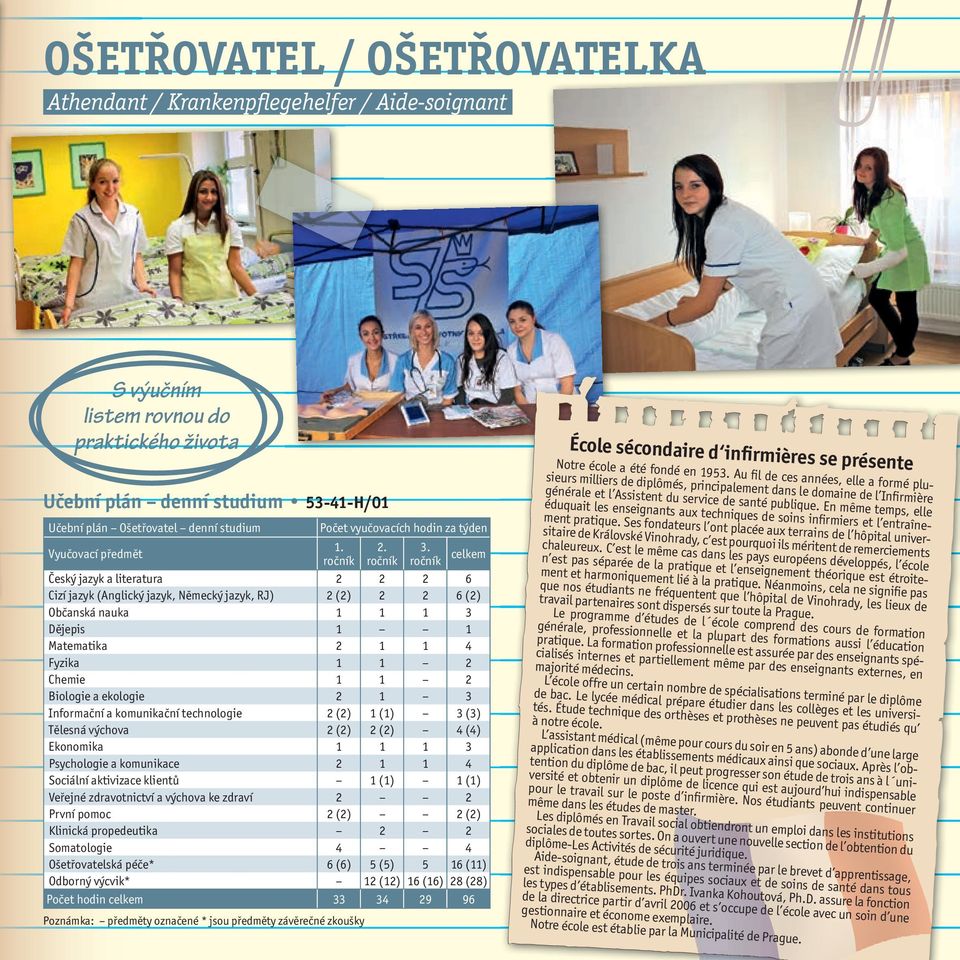 celkem Český jazyk a literatura 2 2 2 6 Cizí jazyk (Anglický jazyk, Německý jazyk, RJ) 2 (2) 2 2 6 (2) Občanská nauka 1 1 1 3 Dějepis 1 1 Matematika 2 1 1 4 Fyzika 1 1 2 Chemie 1 1 2 Biologie a