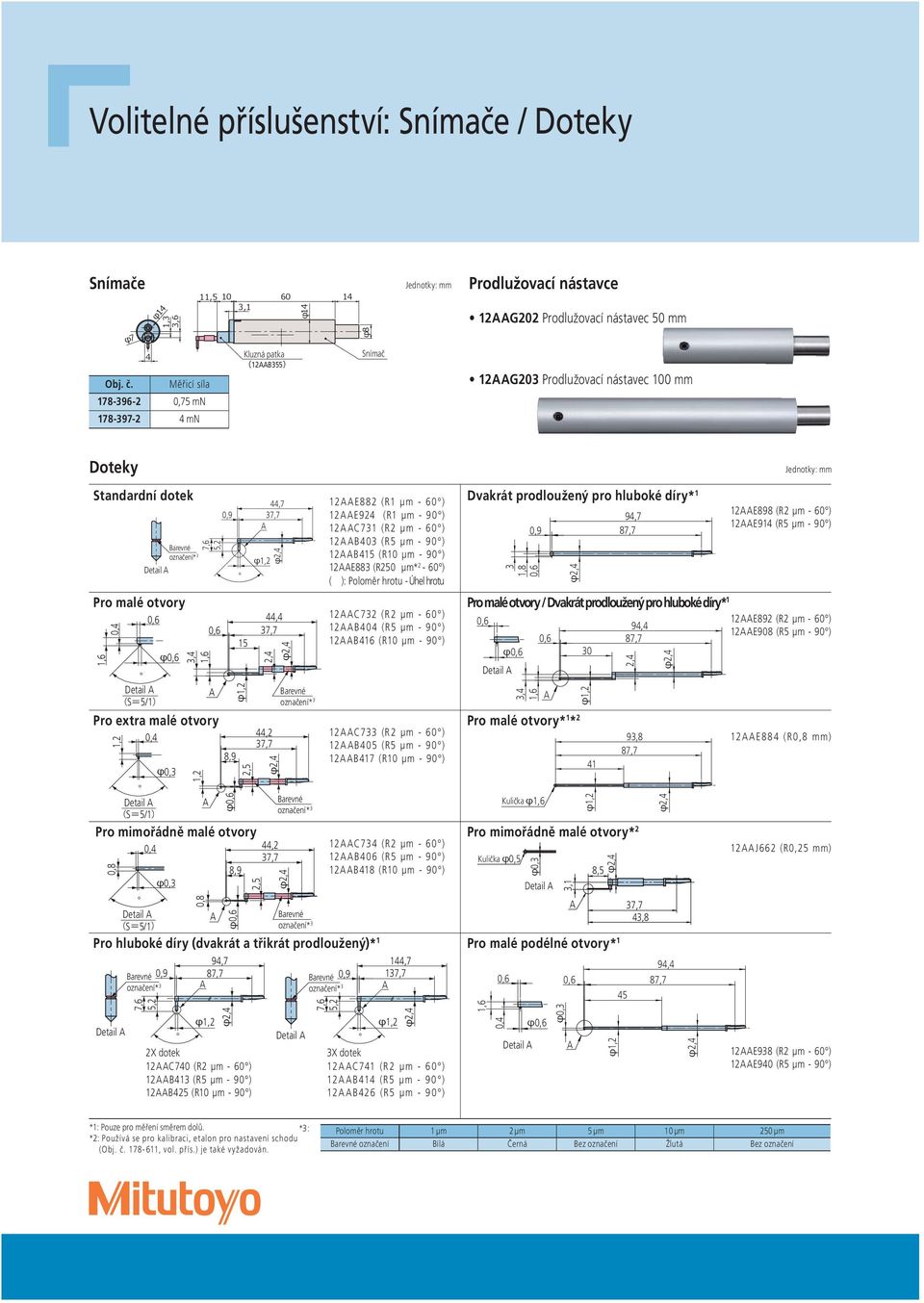 12C731 (R2 μm - 60 ) 12B403 (R5 μm - 90 ) označení* 12B415 (R10 μm - 90 ) 3 12E883 (R250 μm* 2-60 ) ( ): Poloměr hrotu - Úhel hrotu Pro malé otvory 1,6 0,4 0,6 S5/1 0,6 3,4 1,6 Pro extra malé otvory