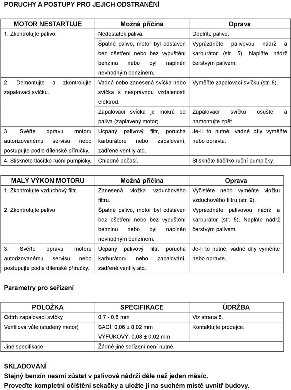 Demontujte a zkontrolujte Vadná nebo zanesená svíčka nebo Vyměňte zapalovací svíčku (str. 8). zapalovací svíčku. svíčka s nesprávnou vzdáleností elektrod.